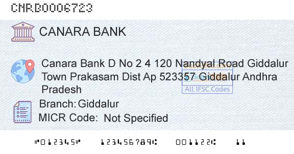 Canara Bank GiddalurBranch 