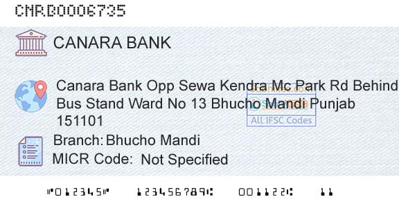 Canara Bank Bhucho MandiBranch 