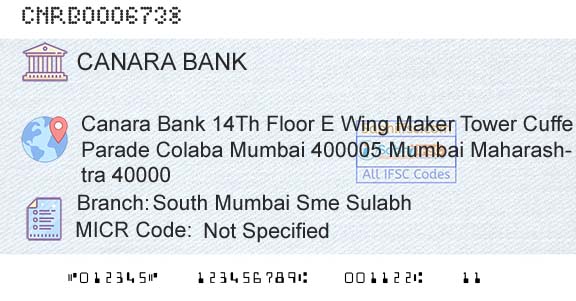 Canara Bank South Mumbai Sme SulabhBranch 