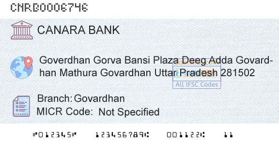 Canara Bank GovardhanBranch 