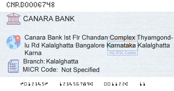 Canara Bank KalalghattaBranch 