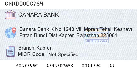 Canara Bank KaprenBranch 