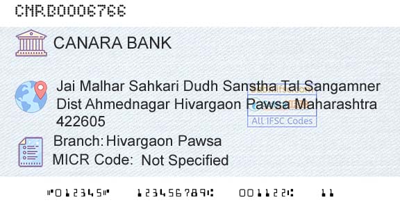 Canara Bank Hivargaon PawsaBranch 