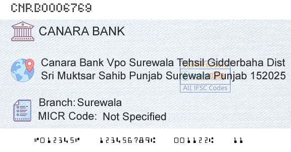 Canara Bank SurewalaBranch 