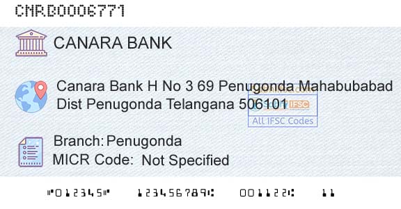 Canara Bank PenugondaBranch 
