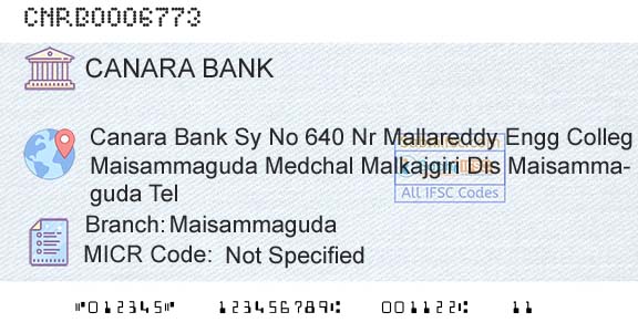 Canara Bank MaisammagudaBranch 