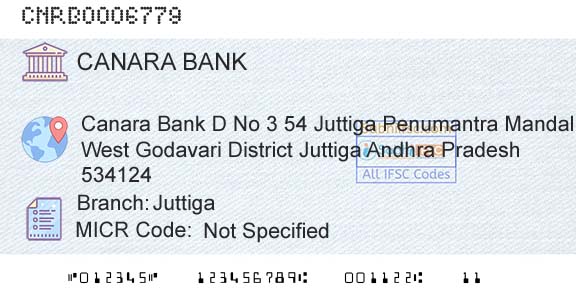 Canara Bank JuttigaBranch 