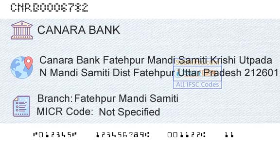 Canara Bank Fatehpur Mandi SamitiBranch 
