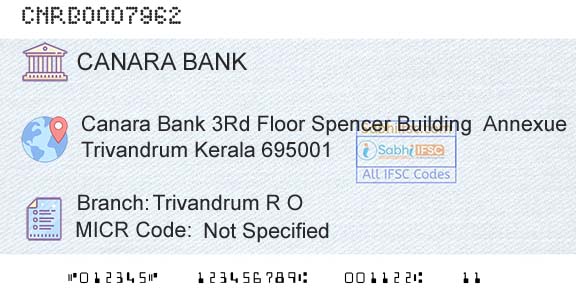 Canara Bank Trivandrum R OBranch 
