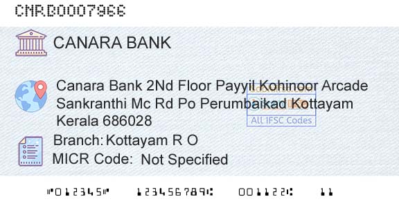 Canara Bank Kottayam R OBranch 
