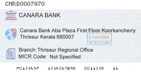 Canara Bank Thrissur Regional OfficeBranch 