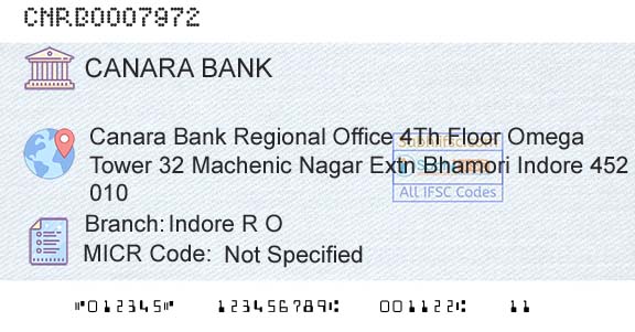 Canara Bank Indore R OBranch 