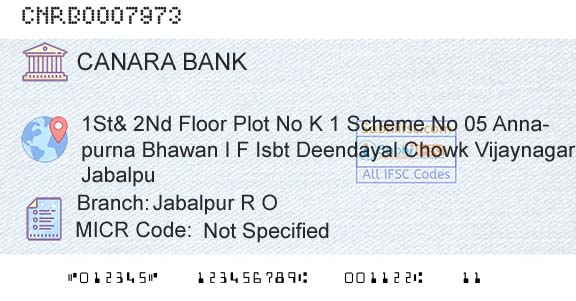 Canara Bank Jabalpur R OBranch 