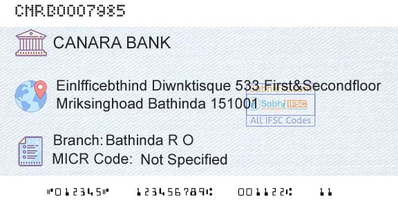 Canara Bank Bathinda R OBranch 