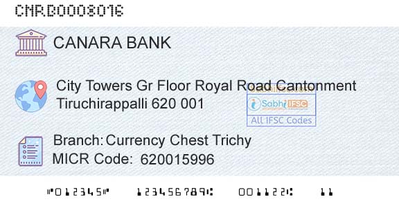 Canara Bank Currency Chest TrichyBranch 