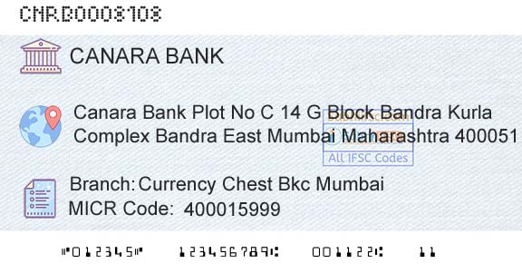 Canara Bank Currency Chest Bkc MumbaiBranch 