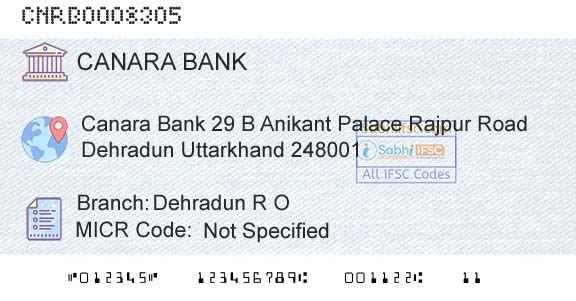 Canara Bank Dehradun R OBranch 