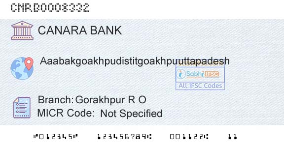 Canara Bank Gorakhpur R OBranch 
