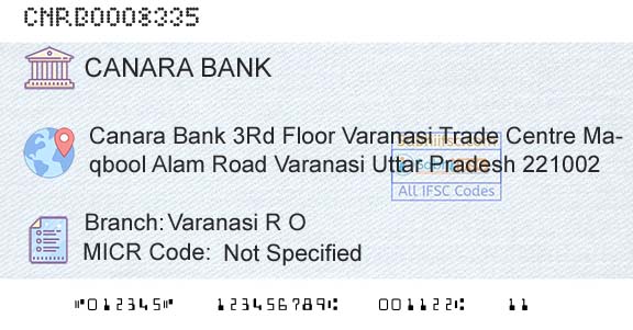 Canara Bank Varanasi R OBranch 