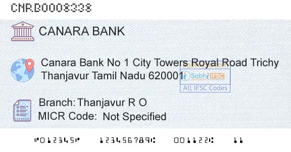 Canara Bank Thanjavur R OBranch 