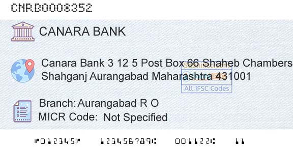 Canara Bank Aurangabad R OBranch 