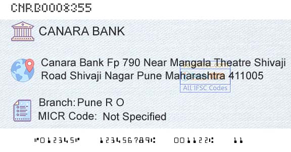 Canara Bank Pune R OBranch 