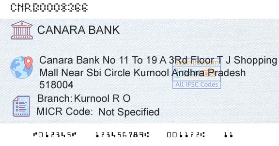 Canara Bank Kurnool R OBranch 
