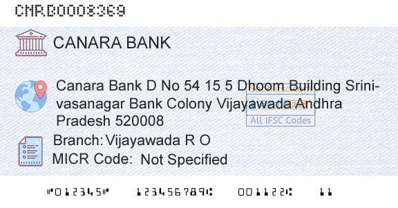 Canara Bank Vijayawada R OBranch 