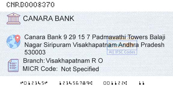 Canara Bank Visakhapatnam R OBranch 