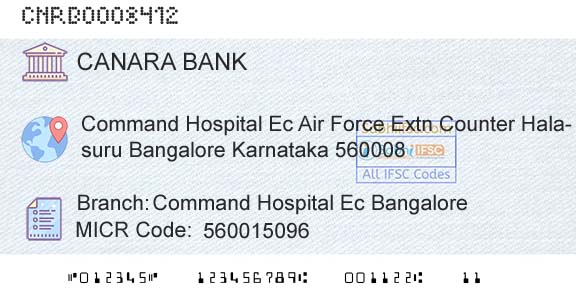 Canara Bank Command Hospital Ec BangaloreBranch 