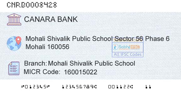Canara Bank Mohali Shivalik Public SchoolBranch 