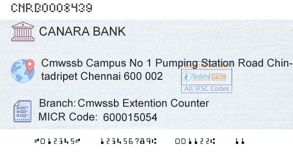 Canara Bank Cmwssb Extention CounterBranch 