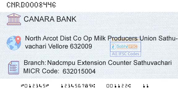 Canara Bank Nadcmpu Extension Counter SathuvachariBranch 