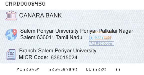 Canara Bank Salem Periyar UniversityBranch 