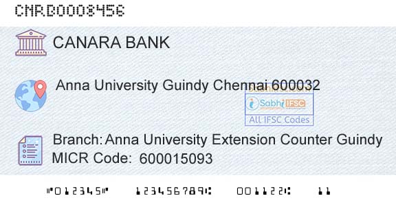 Canara Bank Anna University Extension Counter GuindyBranch 