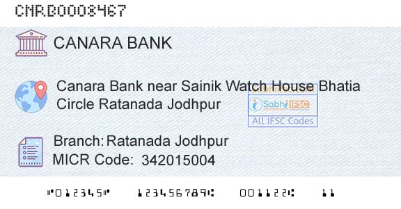 Canara Bank Ratanada JodhpurBranch 