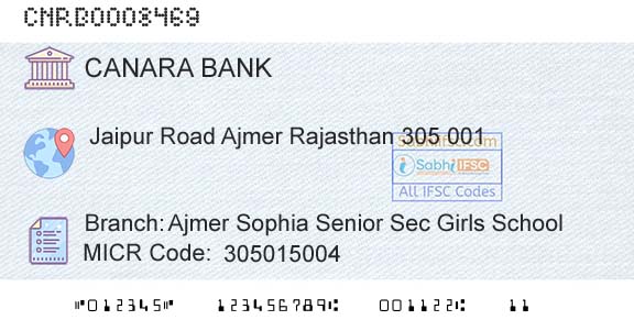 Canara Bank Ajmer Sophia Senior Sec Girls SchoolBranch 