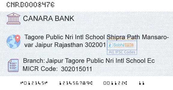 Canara Bank Jaipur Tagore Public Nri Intl School EcBranch 