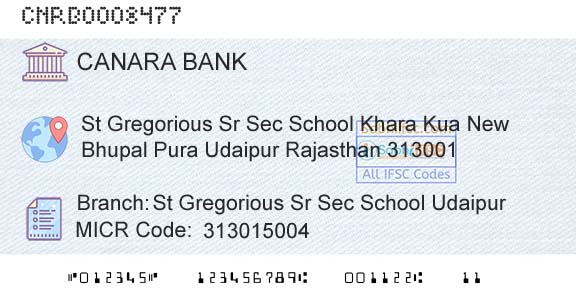 Canara Bank St Gregorious Sr Sec School UdaipurBranch 