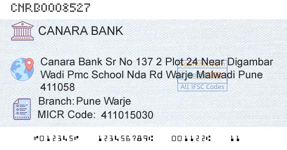 Canara Bank Pune WarjeBranch 