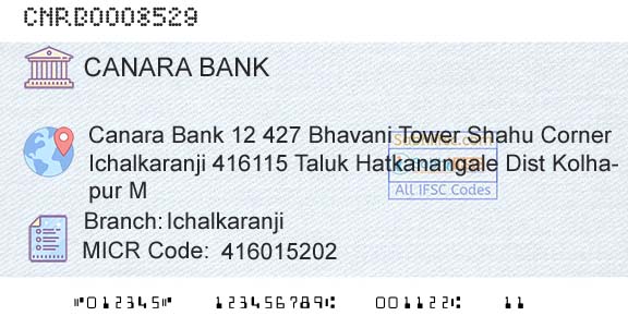 Canara Bank IchalkaranjiBranch 