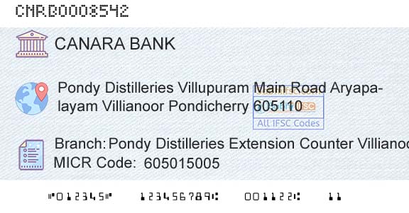 Canara Bank Pondy Distilleries Extension Counter VillianoorBranch 