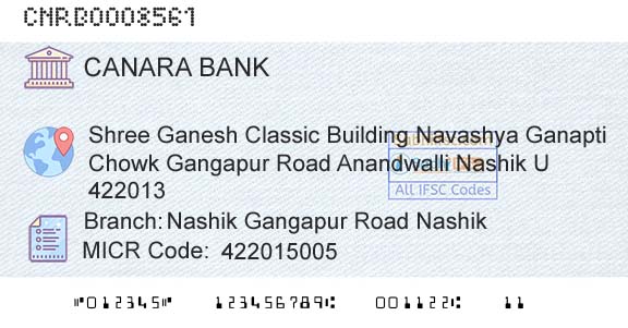 Canara Bank Nashik Gangapur Road NashikBranch 