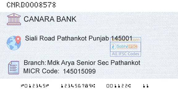 Canara Bank Mdk Arya Senior Sec PathankotBranch 