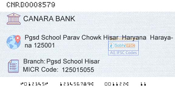 Canara Bank Pgsd School HisarBranch 