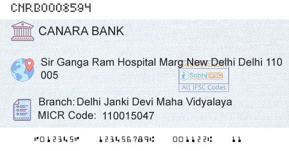 Canara Bank Delhi Janki Devi Maha VidyalayaBranch 
