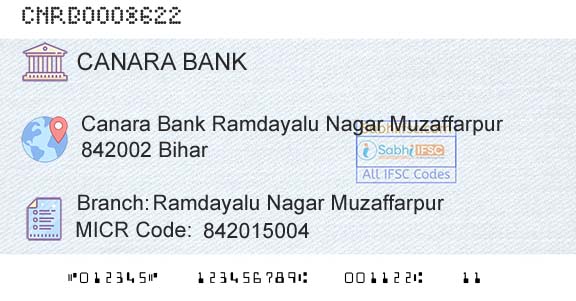 Canara Bank Ramdayalu Nagar MuzaffarpurBranch 