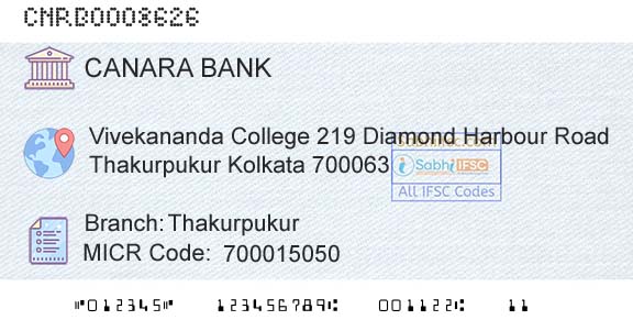 Canara Bank ThakurpukurBranch 
