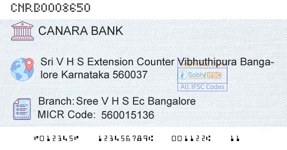 Canara Bank Sree V H S Ec BangaloreBranch 