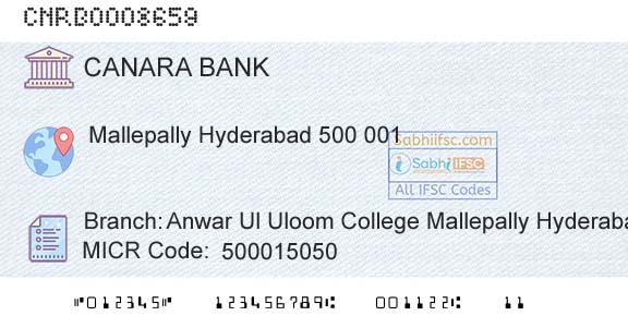 Canara Bank Anwar Ul Uloom College Mallepally HyderabadBranch 